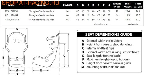   () Racetech RT4129WTHR (,  2)