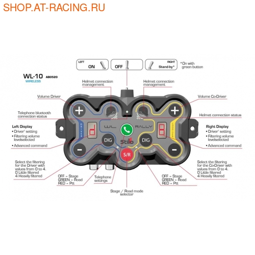 Stilo    - WL-10 (,  3)