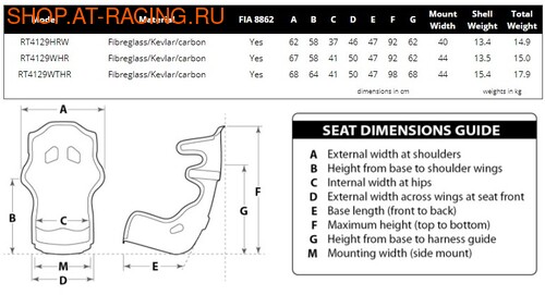   () Racetech RT4129HRW (,  2)