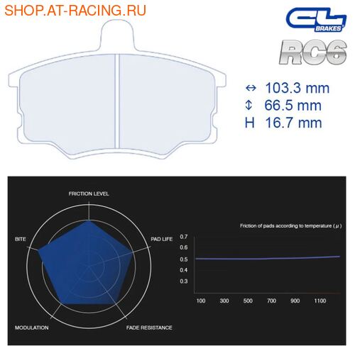 CL Brakes   (,  1)