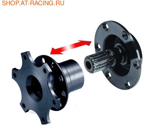 RRS   (,  1)