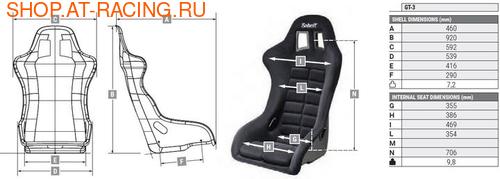   () Sabelt GT3 (,  2)